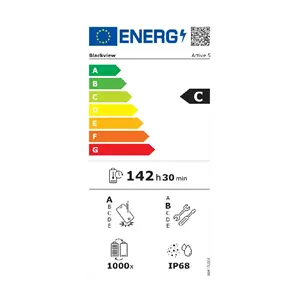 active 5 energetski certifikat (za povećanje klikni na sliku)