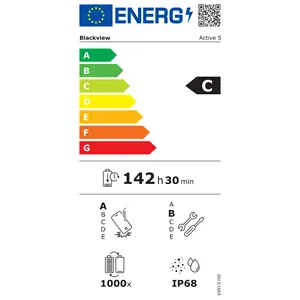 ACTIVE-5-ENERGETSKI-CERTFIKAT (za povećanje klikni na sliku)