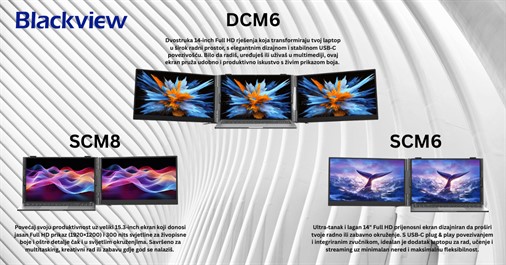 Blackview Monitori za Laptop – DCM6, SCM6 i SCM8: Proširite Radni Prostor Bilo Gdje
